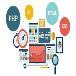 Halil İbrahim ARIK - Yazılım, Web ve E-Ticaret Danışmanı