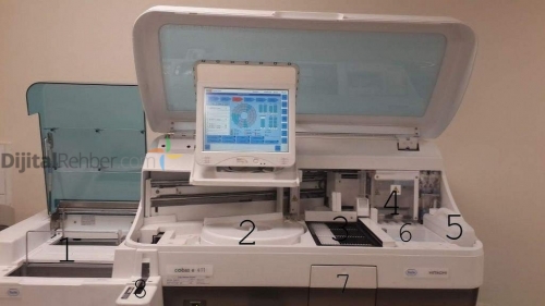 İZMİR KONAK ZENMED ZENSAN PROTEJ VE LABORATUVAR CİHAZLARI